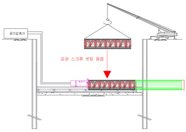본굴진