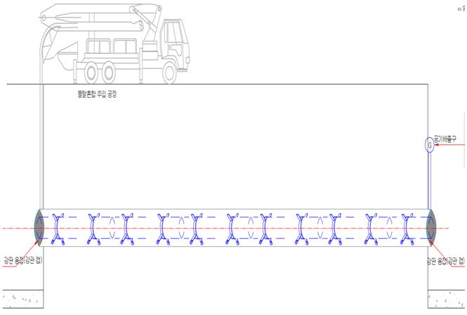 마감판 설치 및 몰탈 그라우팅